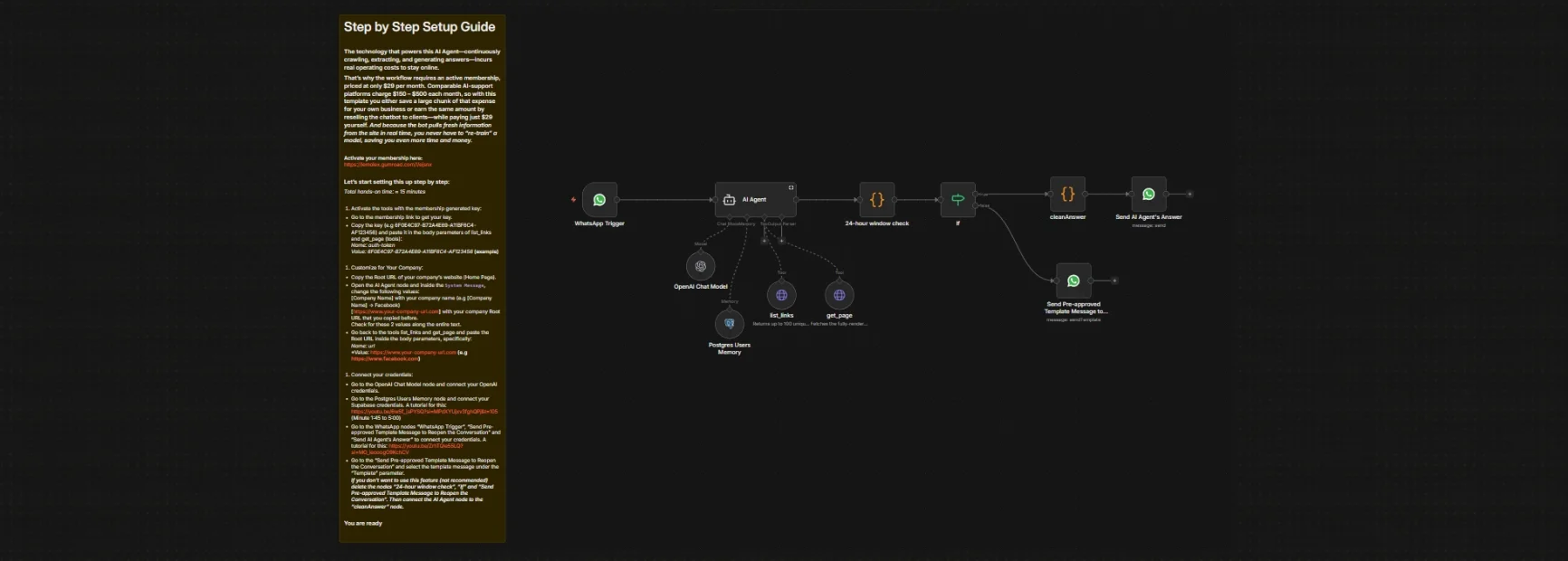workflow Autonomous AI Support & WhatsApp Support Engine