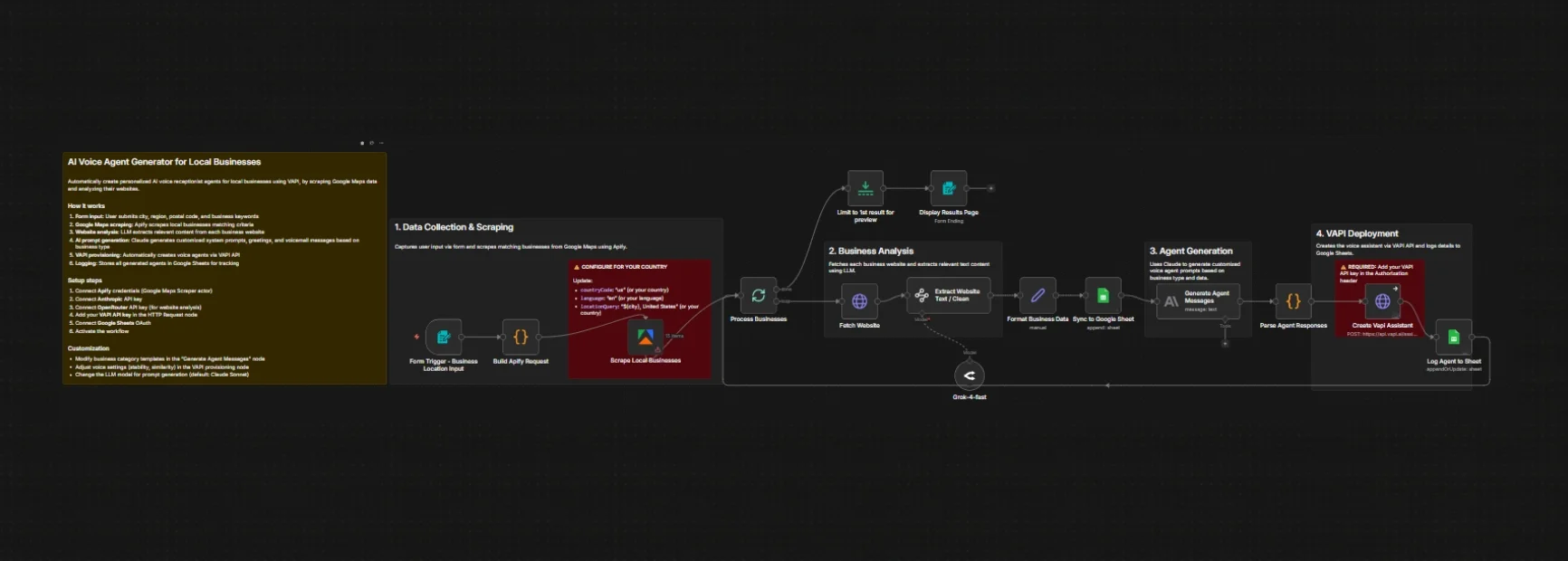 workflow Autonomous AI Voice Agent Deployment Engine
